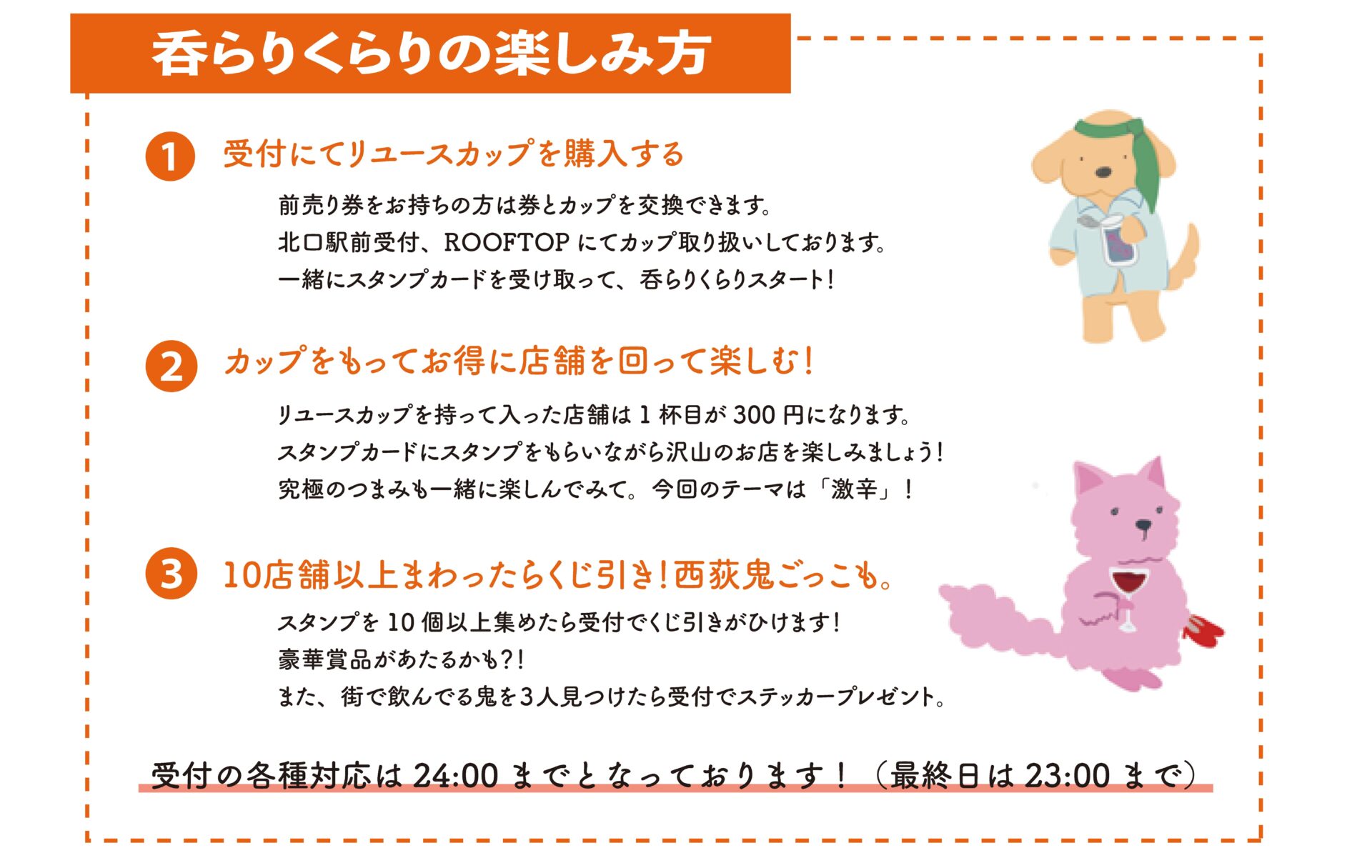 西荻呑らりくらりの楽しみ方