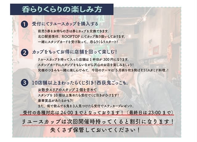 西荻呑らりくらりの楽しみ方