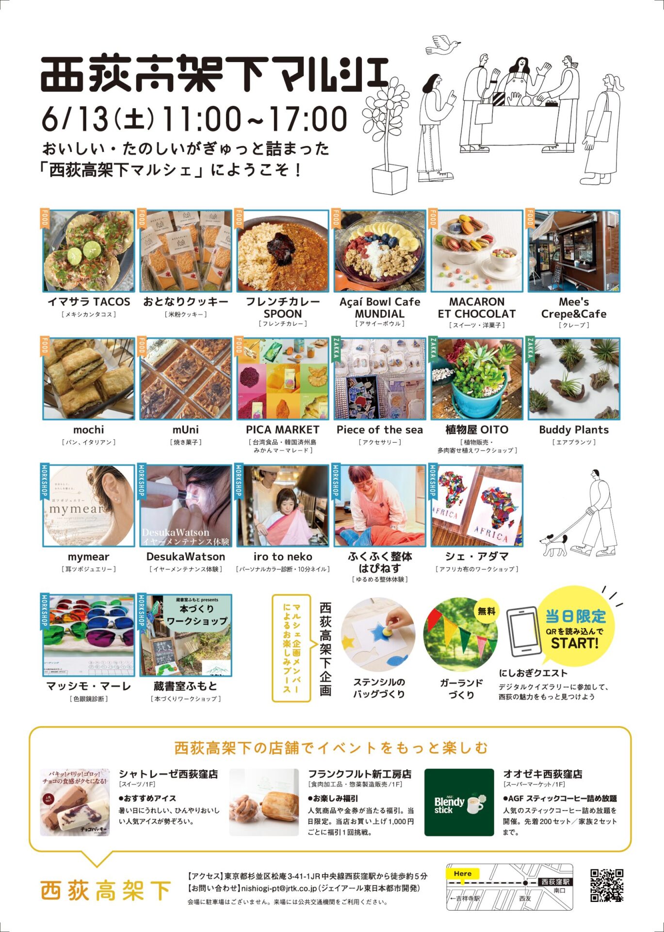 西荻高架下マルシェ vol.3のチラシ裏